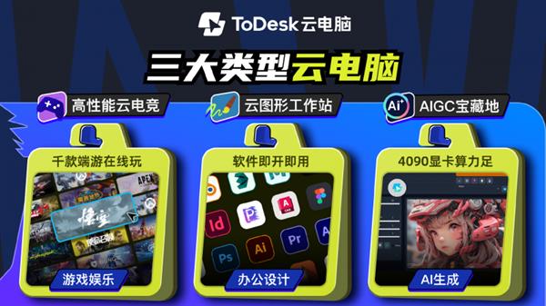 超越远程控制:探索ToDesk构建的AI全场景智慧办公生态